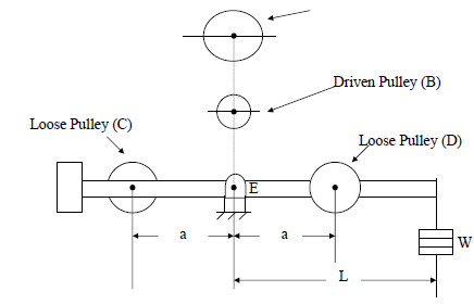 1198_Determine maximum tension in the belt.png